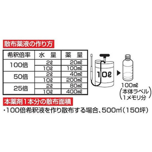 トムソンコーポレーション グルホシネート 500ml 非農耕地用 FCP1808-イメージ3