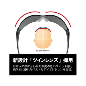 山本光学 一眼型セーフティグラス レンズテンプルカラーライトスモーク FC333FM-3756581-イメージ2