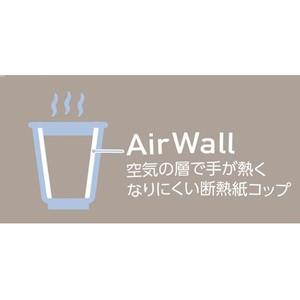 コクヨ Hibifull 手が熱くなりにくい断熱紙コップ アソート25個 FC848SU-KHF-PC1115-1-イメージ3