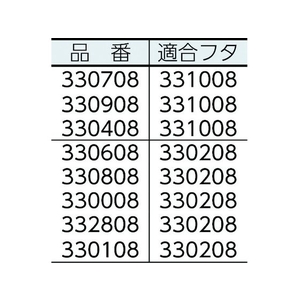 システマ フードボックス クリア FC055KC-7785151-イメージ3