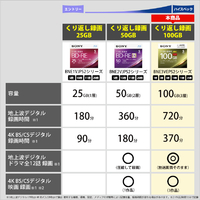 SONY 10BNE3VEPS2 録画用100GB 3層 2倍速 BD-RE XL書換え型 ブルーレイ ...