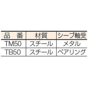 スリーエッチ 固定滑車たて型一車分離式 FC770GV-3901190-イメージ2