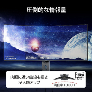 MSI QDｰOLEDゲーミングモニター MEG ブラック MEG-X-イメージ2