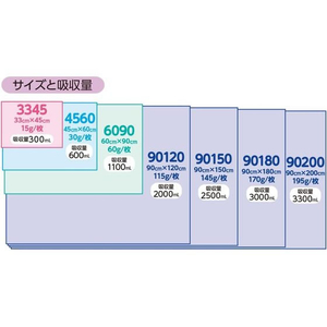 オオサキメディカル メディマットライト 90120 10枚 FCF352T-84262-イメージ3