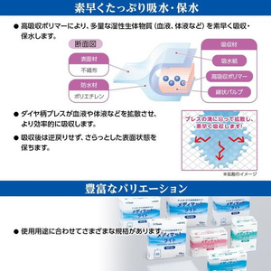 オオサキメディカル メディマットライト 90120 10枚 FCF352T-84262-イメージ4